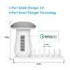 2 in 1 Multifunktions LED-Lampe in Pilzform – Bild 2